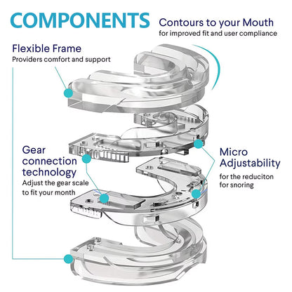 Transform Your Sleep: Anti Snoring Bruxism Mouth Guard for Peaceful Nights and Better Health